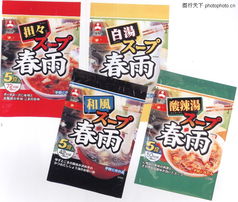 日用百貨包裝設計圖庫在儀器儀表領域的應用與創新